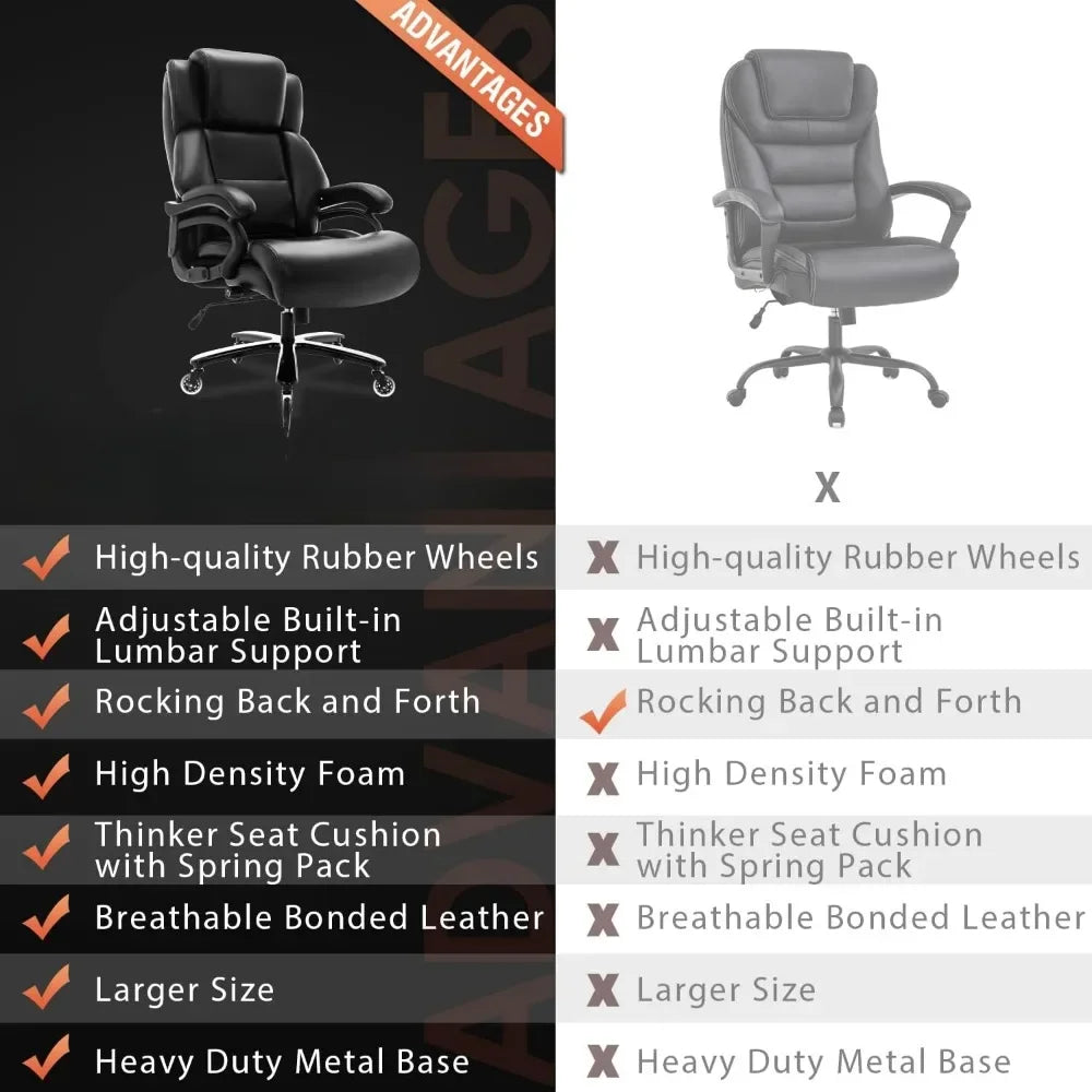 Lumbar support office chair, breathable bonded leather