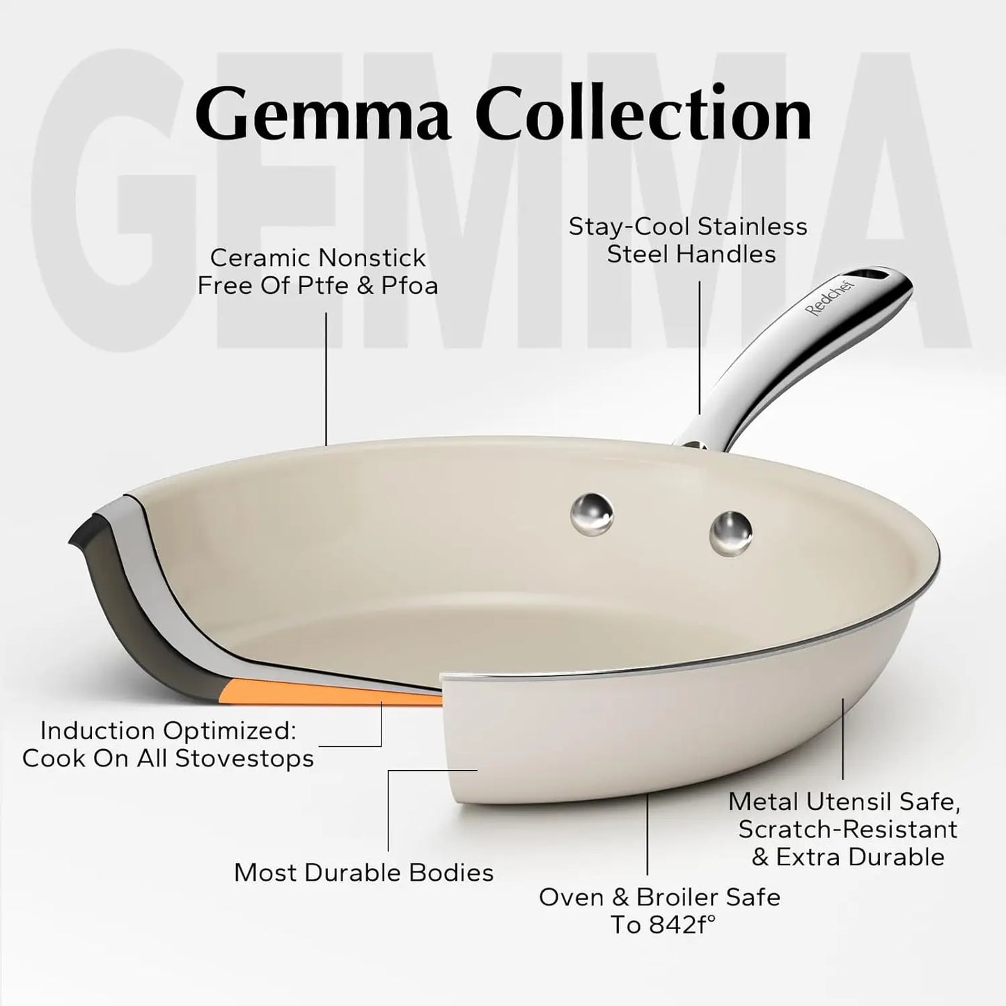 Nonstick Ceramic Skillet Set PFOA-Free