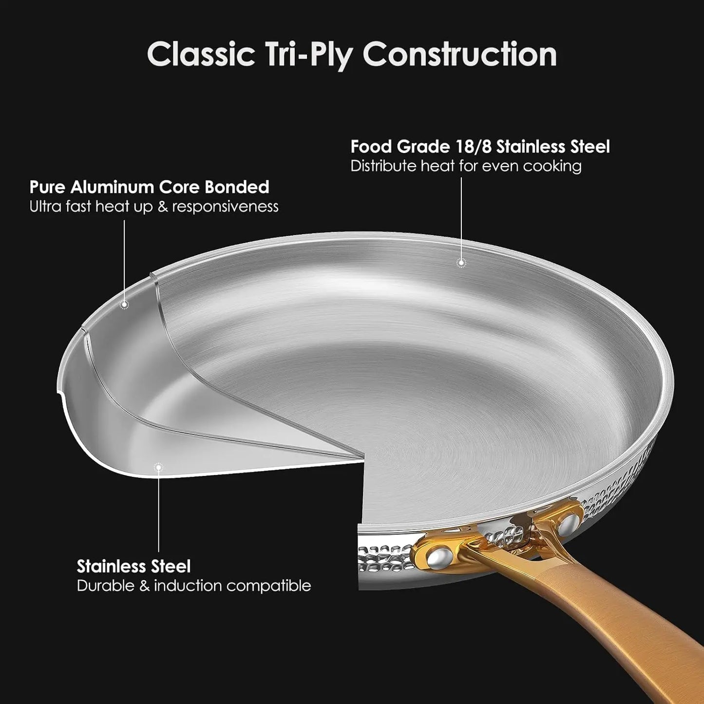 Stainless Steel Pots and Pans Set,