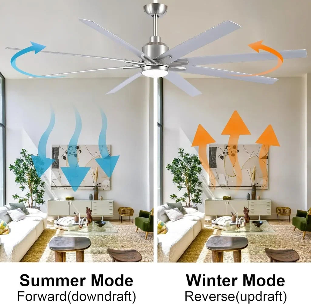 72" Ceiling Fan with Remote Control